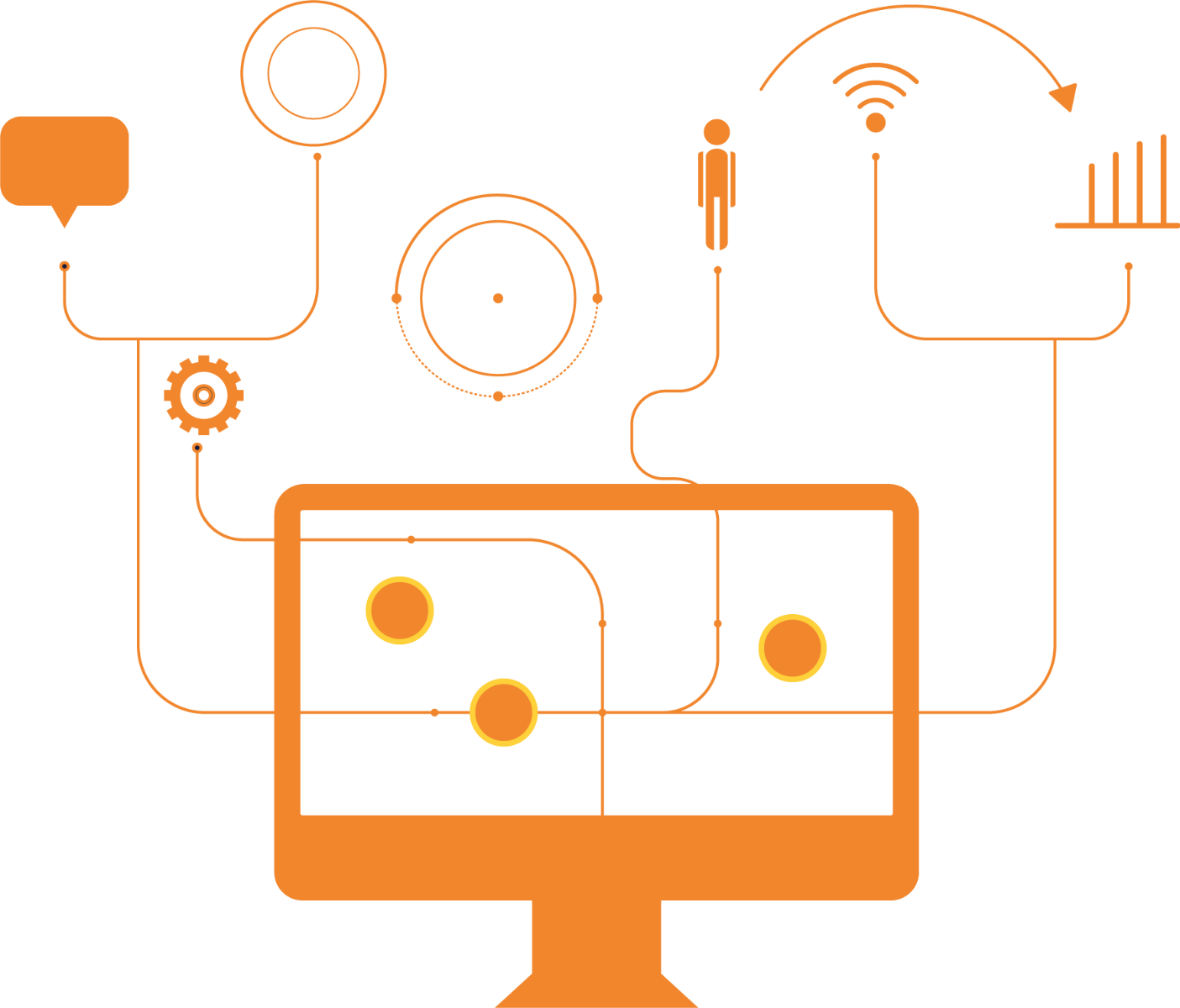 Achat vente automatisés - natGAS