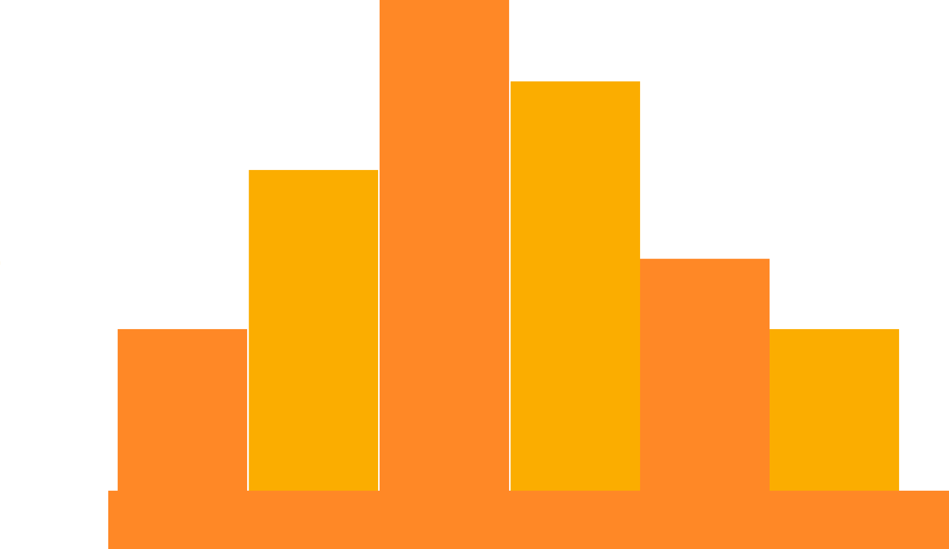 Répartition intelligente - natGAS