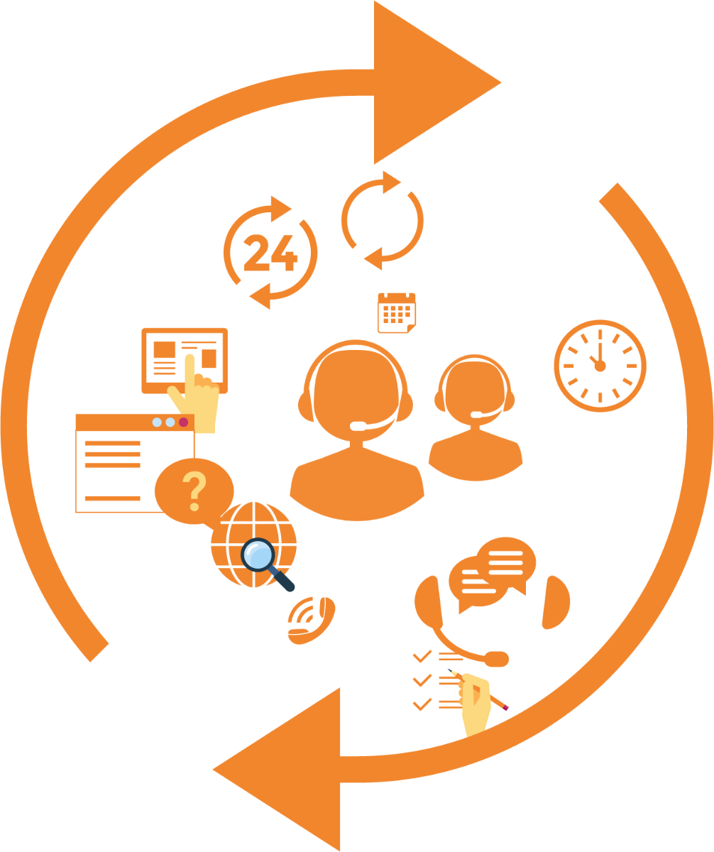 Flexibilité de modification - natGAS