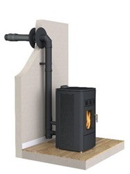 Ventouse du poêle à granulés