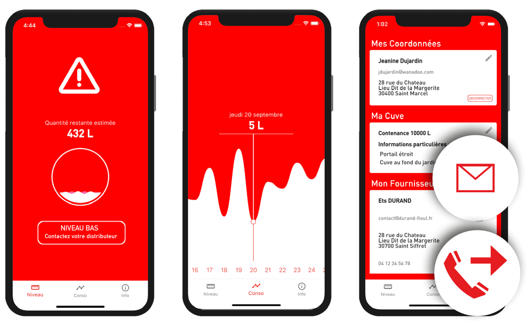 Application PRO+ Jauge connectée Dyneff