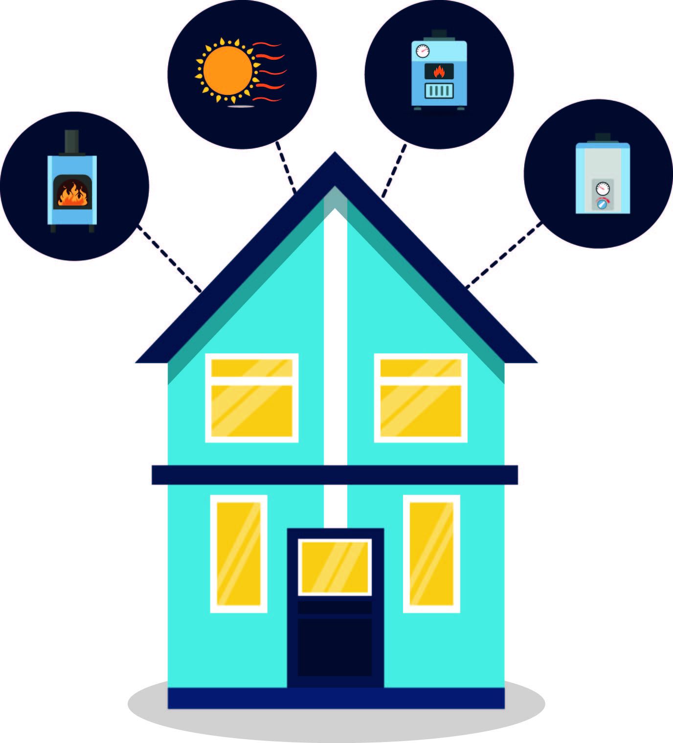 energies complementaires energies complementaires