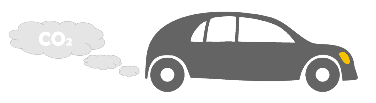 co2 transpa co2 transpa