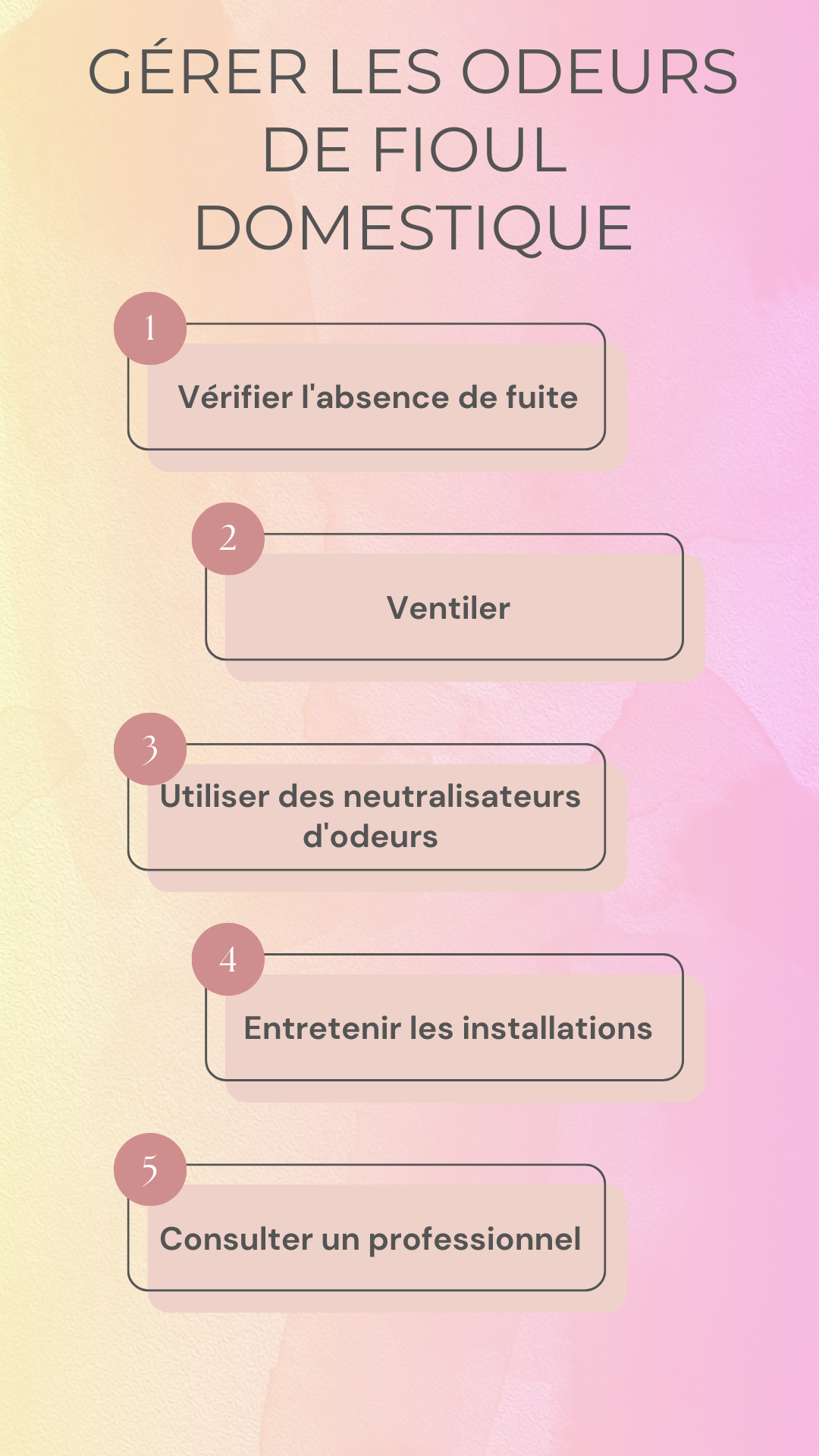 odeurs de fioul